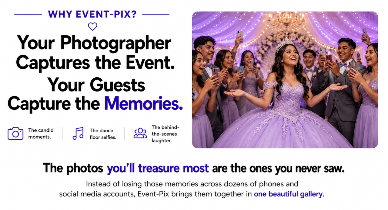Quinceañeras guests taking photos and capturing candid memories during an event | Event-Pix