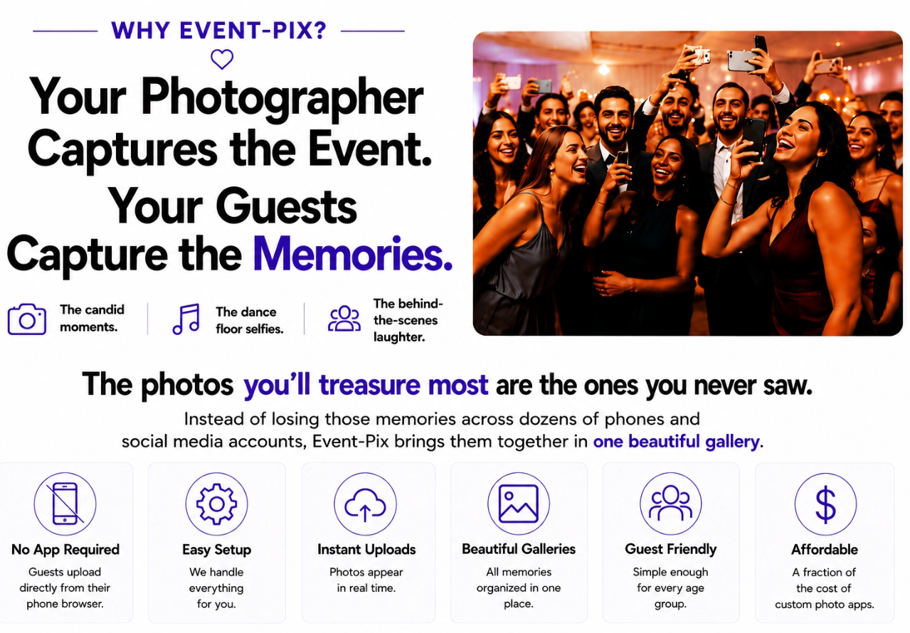 Wedding guests taking photos and capturing candid memories during an event | Event-Pix